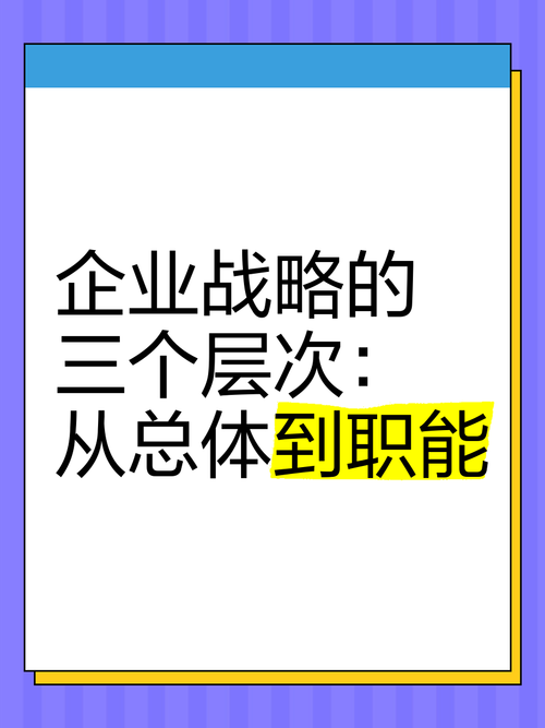 企业战略的三个层次 从总体到职能